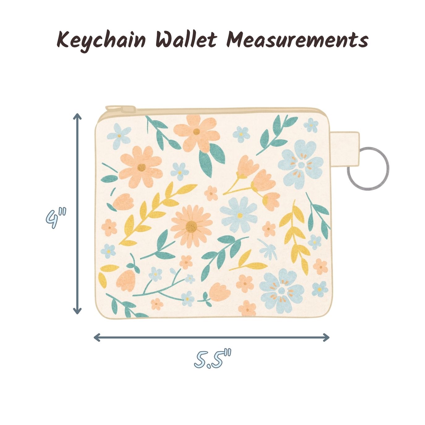 Gingham Colorblock π§πͺ Keychain Wallets